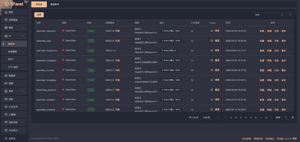 Managing multiple OpenClaw instances in 1Panel