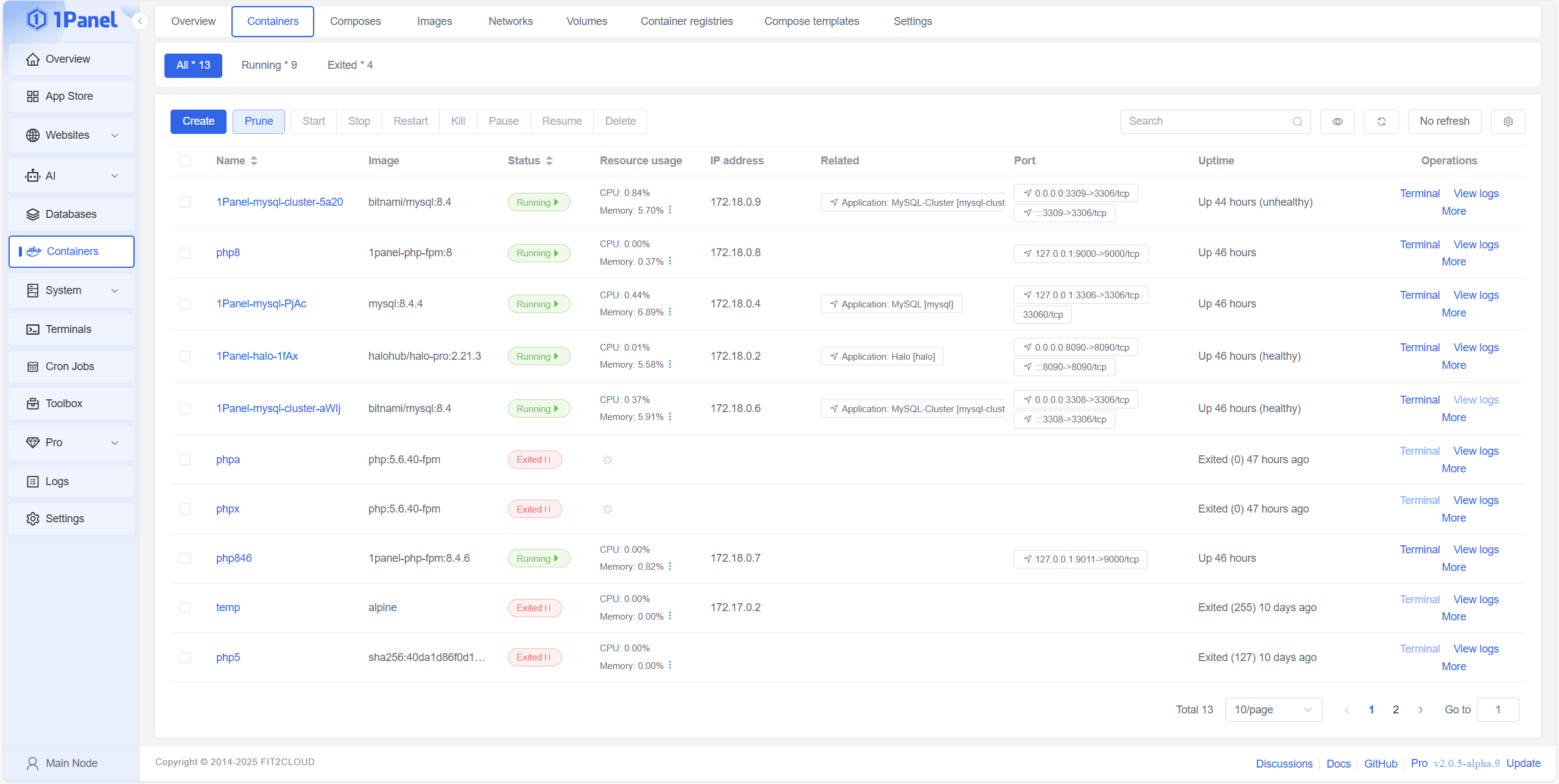 1Panel 容器管理界面